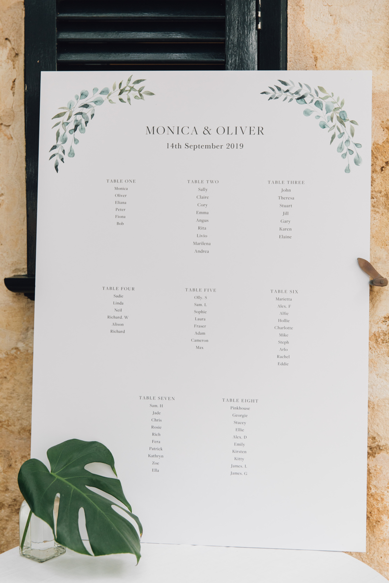 Selecting Our Wedding ceremony Stationery with Papier
